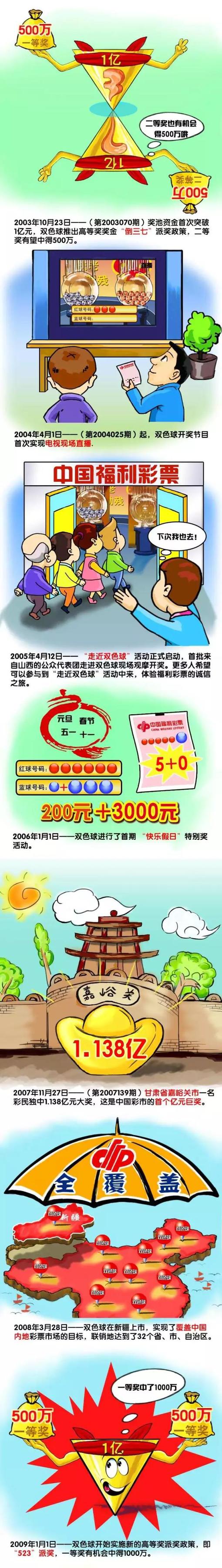 关于自己今天比赛中对霍伊伦的那次关键扑救今天对利物浦最好的事情是零封了对手，我不仅是站在门将的角度这么说，而是因为我们全队今天的防守方式，当利物浦丢掉控球权后，每个人都试图立即去回抢。